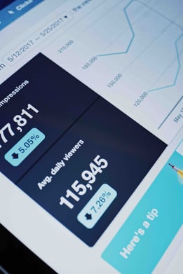 Setting Company Goals for Your Digital Marketing Action Plan | Laire Group Marketing