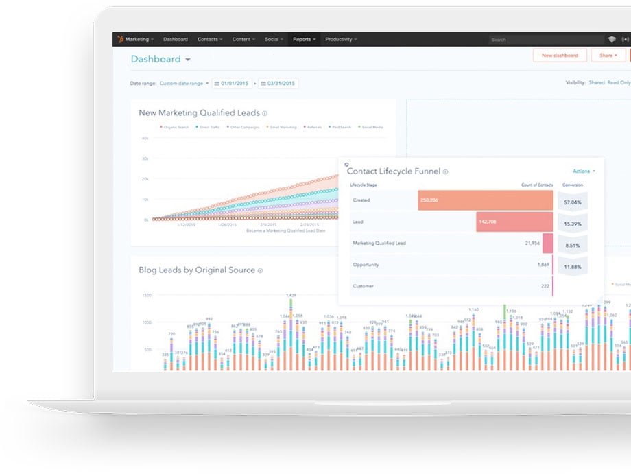macbook-with-HS-dashboard.jpg macbook-with-HS-dashboard.jpg