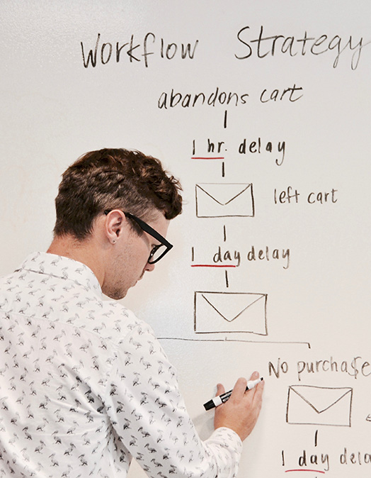 workflow strategy_kQ4tBklJI-unsplash